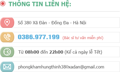 thong tin lien he