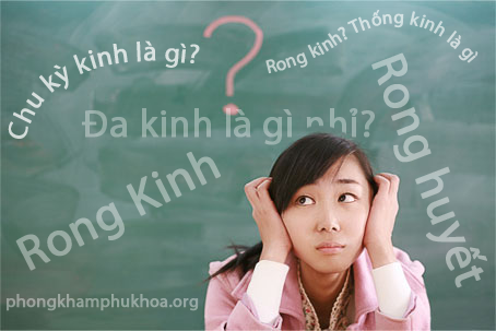 Chu kỳ kinh nguyệt những điều phụ nữ cần biết